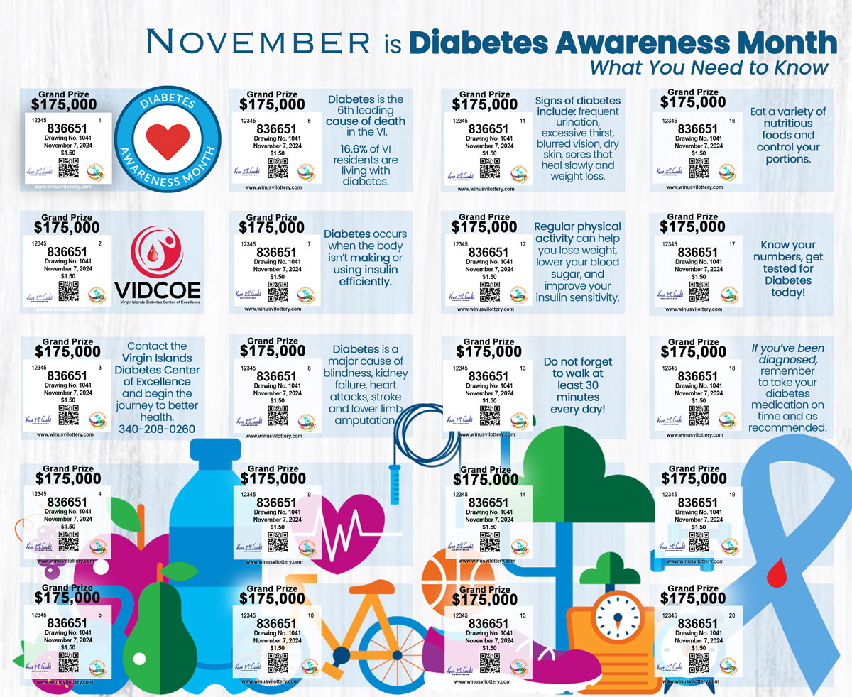 1041-11-7-2024-November-is-Diabetes-Awareness-Month-Ticket