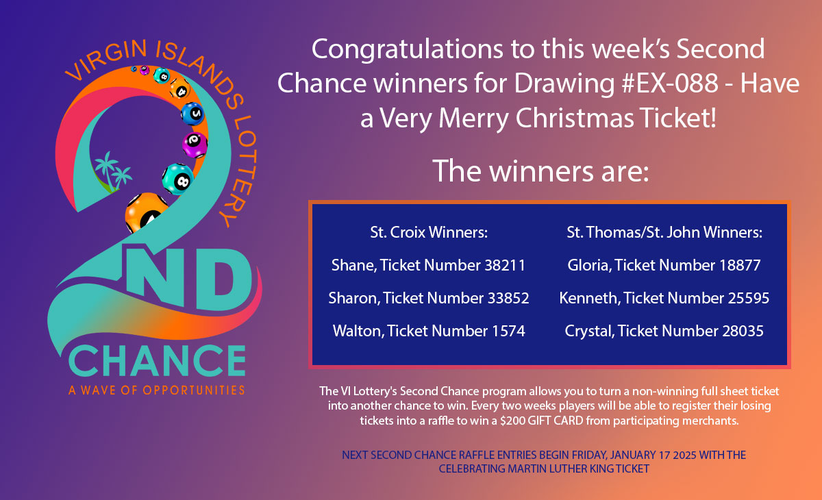 Congratulations to this week’s Second Chance winners for EX-088